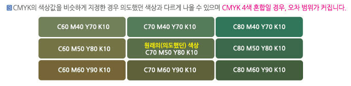 성원애드피에아에서 제공하는 컬러 오차 허용 범위